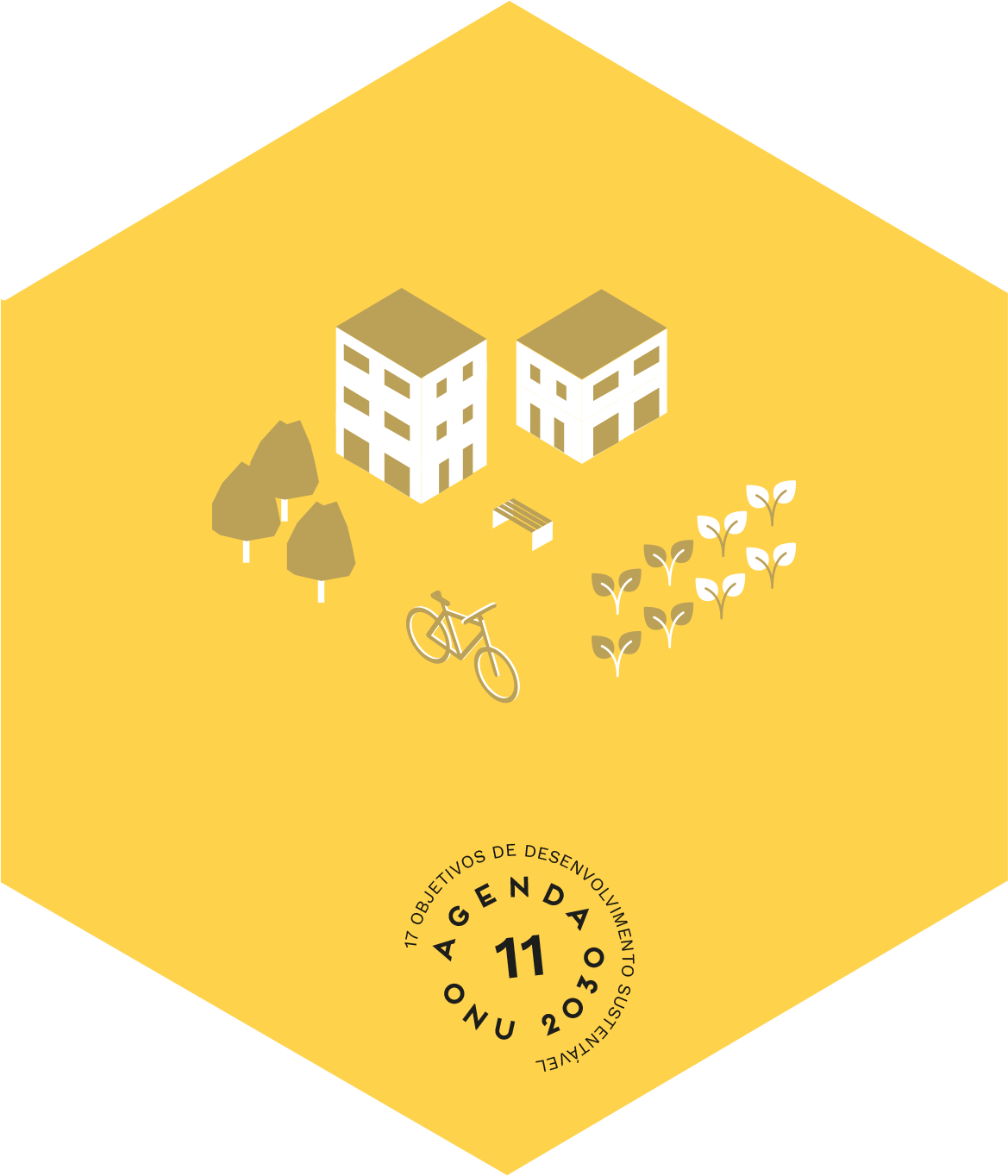 Cidades e comunidades sustentáveis